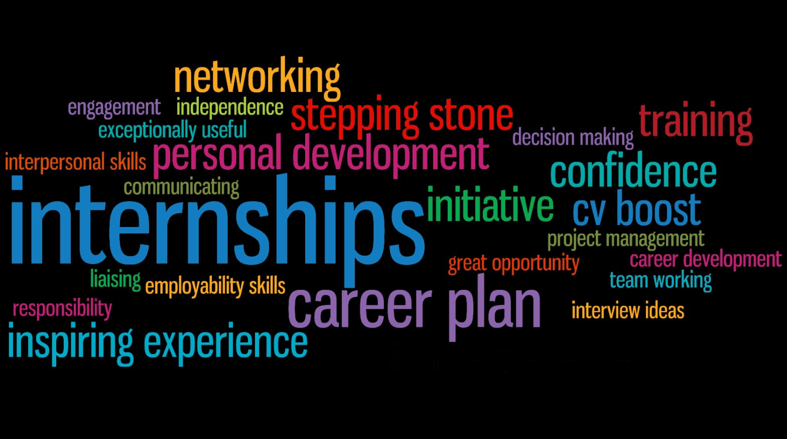 How to Land a Summer Internship at a FinTech Company