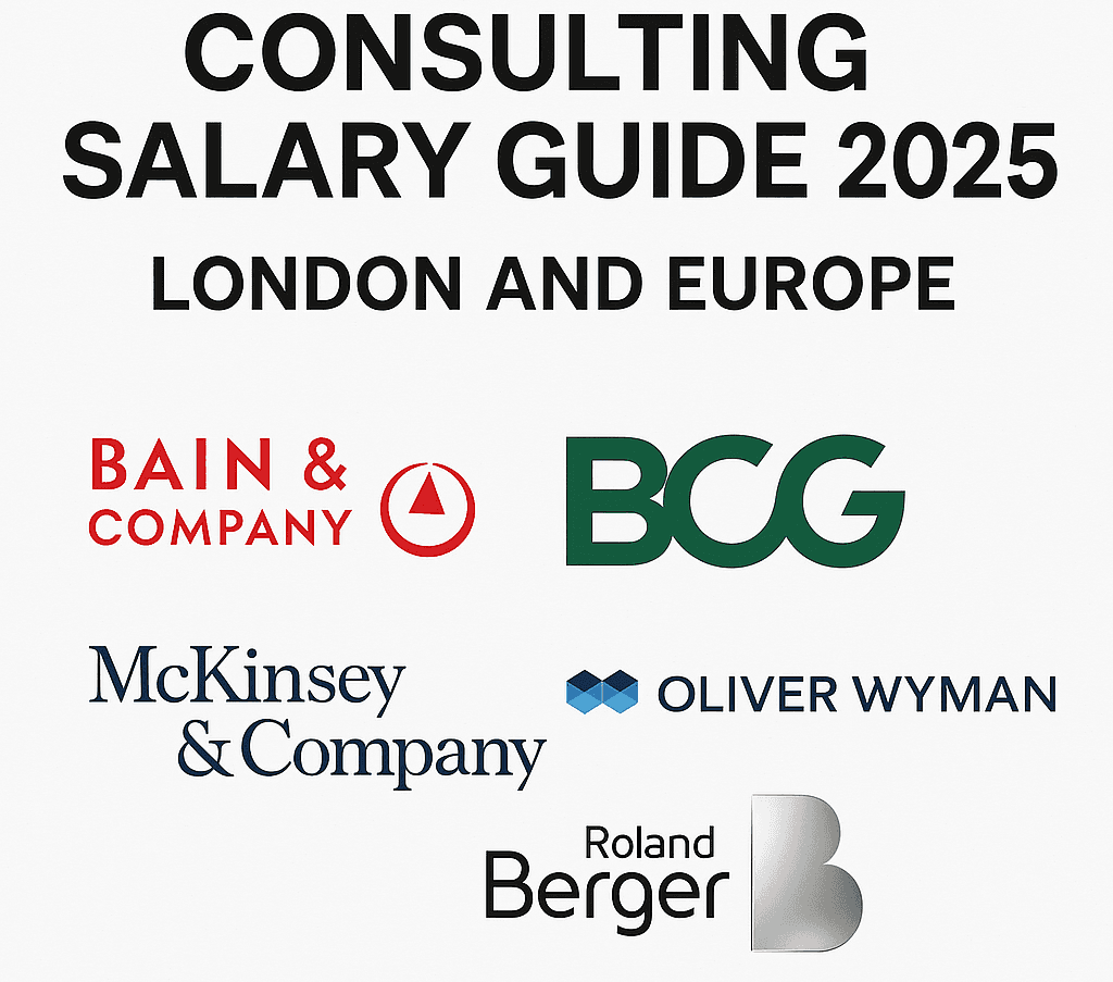 Consulting Salary Guide 2025 (London/Europe)